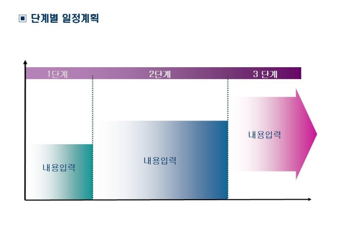 02 단계별 일정계획 | 비즈폼 - 샘플,양식 다운로드